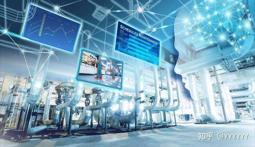 智能工厂的发展前景与现状——以杭州软件开发为例